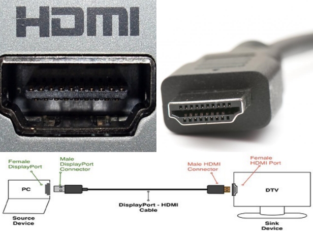 Mini_DP-HDMI_Cable_07-19-2011_Fotor_Collage